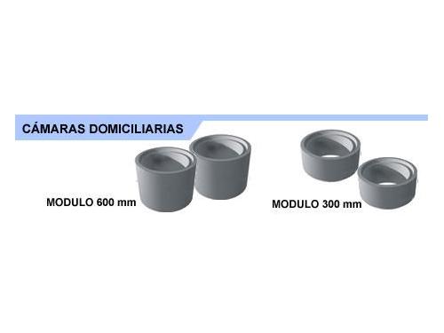 Módulos Domiciliarias