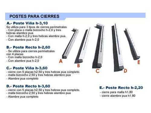 Postes y Placas Cirre tipo Bulldog