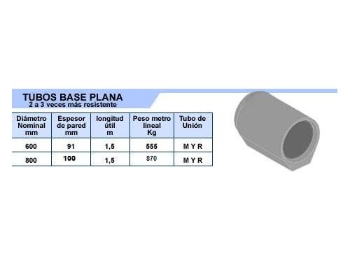 Tubos Base Plana